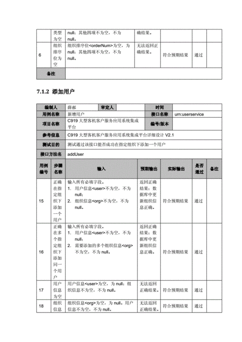 为什么要编写测试用例_为什么要编写测试用例呢