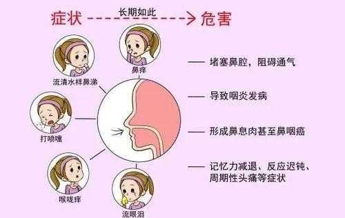  孩子为什么会得鼻窦炎「孩子为什么会得鼻窦炎的原因」