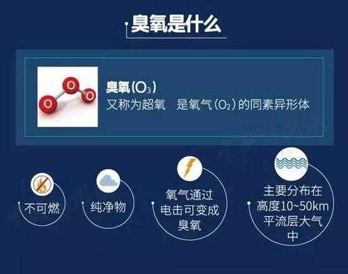  o3为什么叫臭氧「o3是臭氧吗」