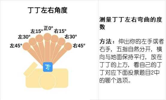 关于勃起后为什么是歪的的信息