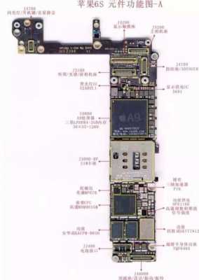 苹果主板为什么会烧_iphone主板烧坏的原因