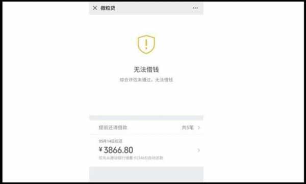 为什么没有开通微粒贷_为什么没有开通微粒贷还有催款电话呢