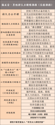 为什么持久力突然变短