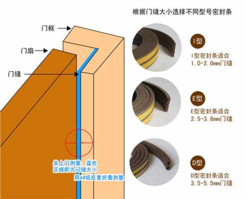 门窗隔音条怎么贴视频教程 门窗隔音条效果怎么样