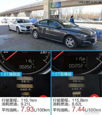 标致508多少油耗怎么样_标致508l油耗怎么样?