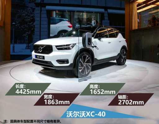 volvoxc40参数-volvoxc40怎么样