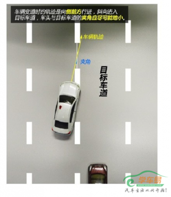  汽车怎么样变道「车辆怎么变道」