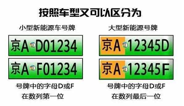 车牌345的寓意-车牌345怎么样