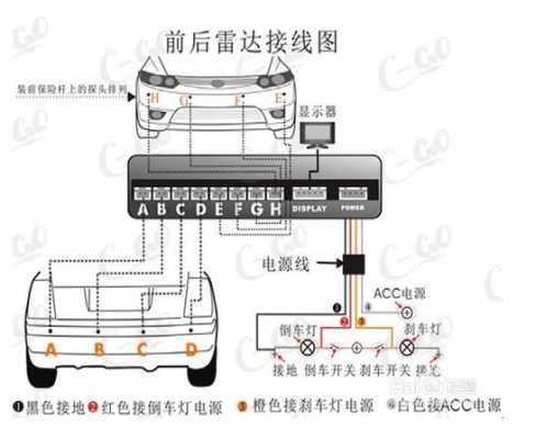 前置雷达怎么接线图 前置无线雷达怎么样