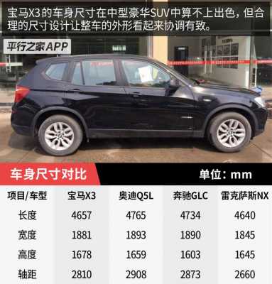 中东版x3怎么样（中东版x5为什么便宜）