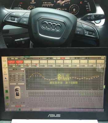 奥迪q7的音响怎么样