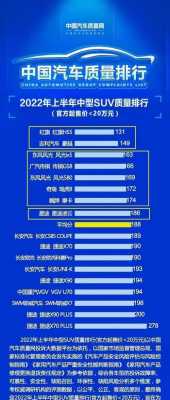车的质量性能怎么样,汽车质量性能排行榜 