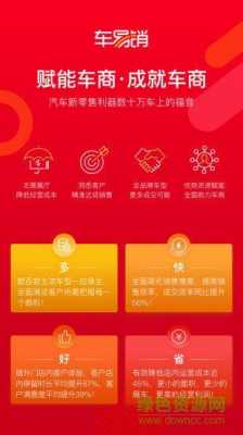 车易卖怎么样,易卖车app 