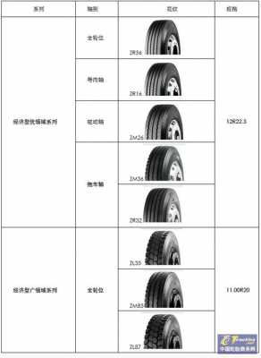 普利司通858怎么样的简单介绍