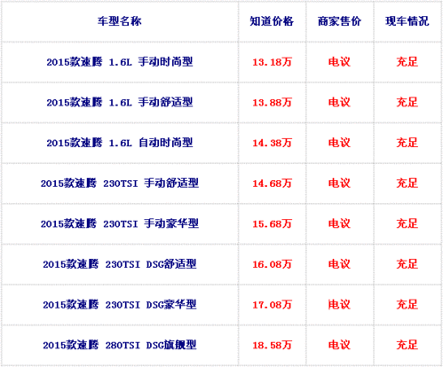 07款速腾20参数配置-07速腾2.0怎么样