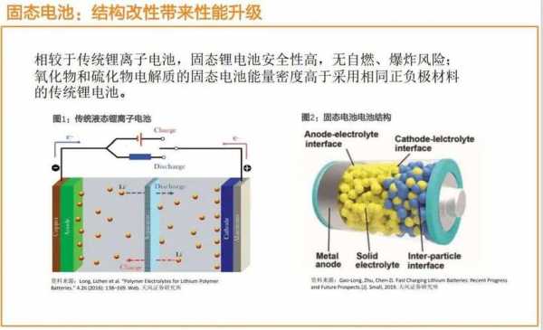 登月电池是哪里生产的-登月电瓶怎么样