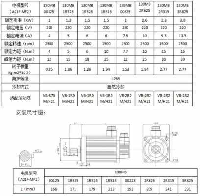 威科达怎么样