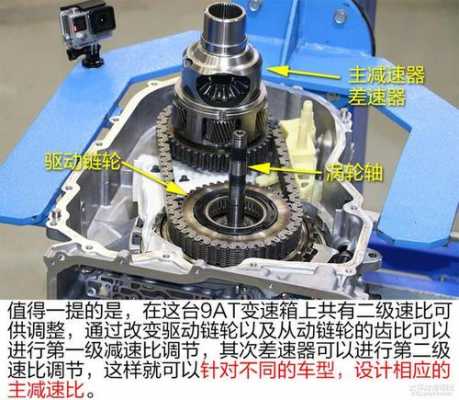  通用9at变速箱怎么样「通用9at变速箱质量怎么样」