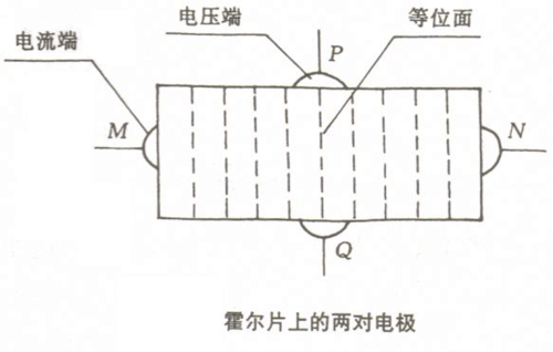 怎么样霍尔会坏（怎么判断霍尔坏了）