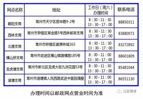 武进区驾照更换的地方