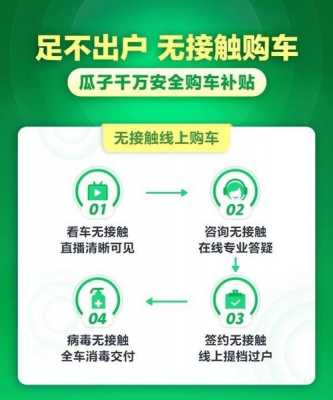 瓜子买车怎么样付款