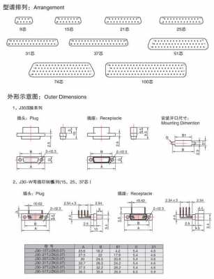 sfg15ta怎么样