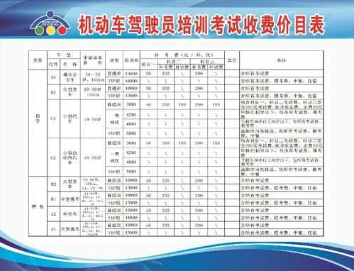  桐乡全通驾校怎么样「桐乡全通驾校怎么样收费」