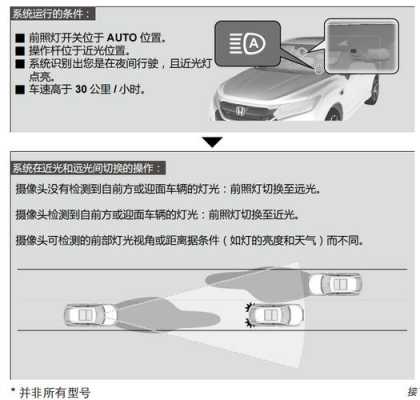 自动大灯怎么样,自动大灯干嘛的 