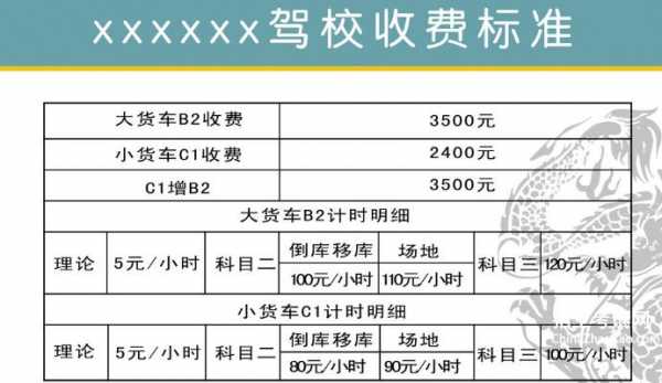  莒县汇众驾校怎么样「莒县汇众驾校科三在哪里学车」