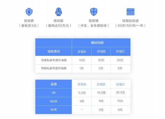  车险太平保险怎么样「太平保险车保怎么样」