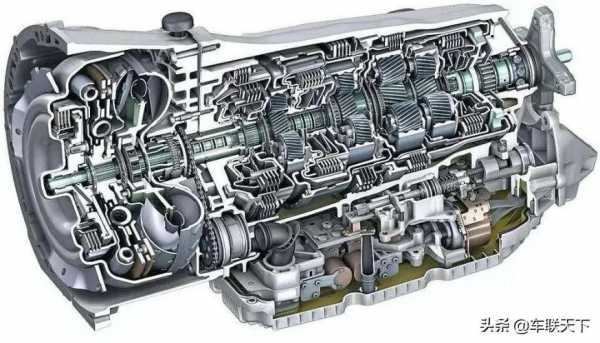 摩比斯变速箱怎么样_摩比斯变速箱搭载在什么车型