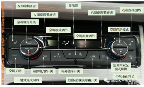 博世空调怎么调温度-博世空调怎么样