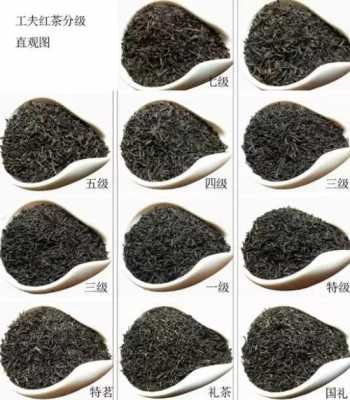 T5茶怎么样,t9茶和t2茶区别 