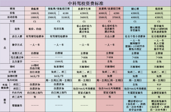 石家庄传奇驾校怎么样,石家庄你的传奇价格表 